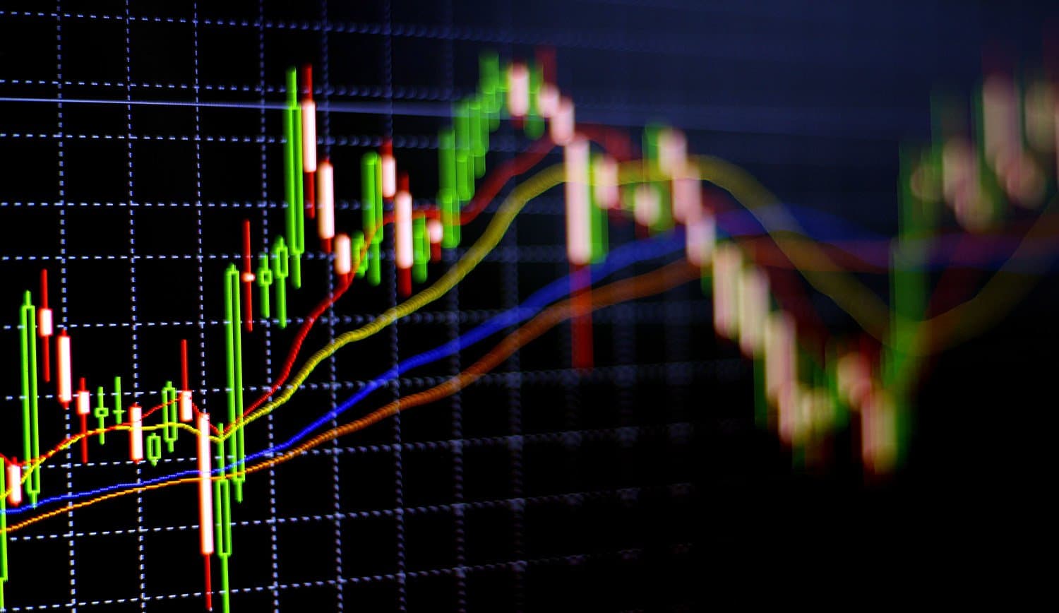 Cover Image for Análise Técnica no Trading Sistemático: Domine os Gráficos e Automatize Seus Lucros!